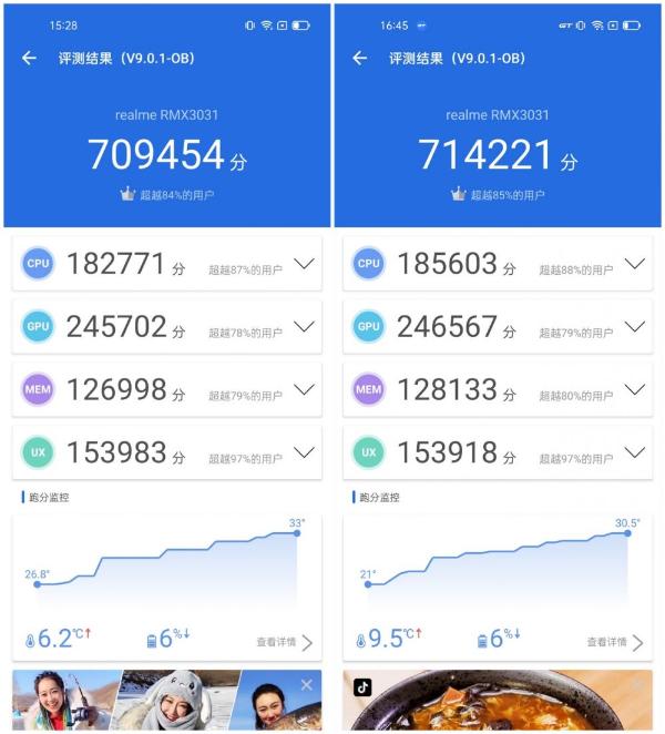 年轻人第一款不偏科的性能旗舰：realme 真我GT Neo评测