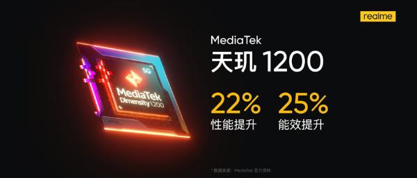 七星配资  年轻人第一款不偏科的性能旗舰：realme 真我GT Neo评测