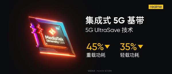 年轻人第一款不偏科的性能旗舰：realme 真我GT Neo评测