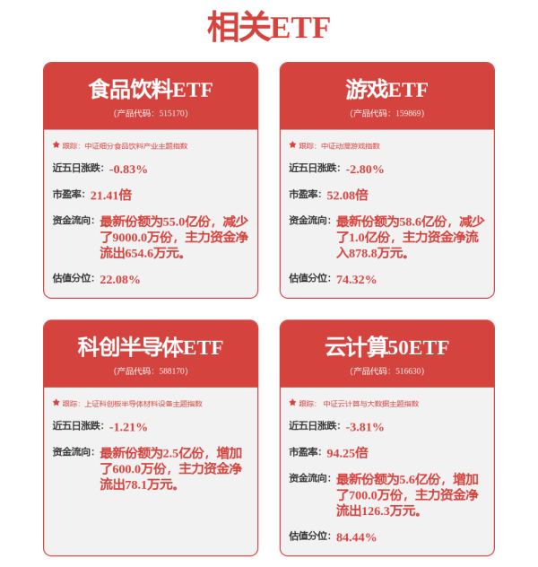 驰盈策略 股市必读：石头科技（688169）5月19日主力资金净流出5878.5万元，占总成交额16.51%