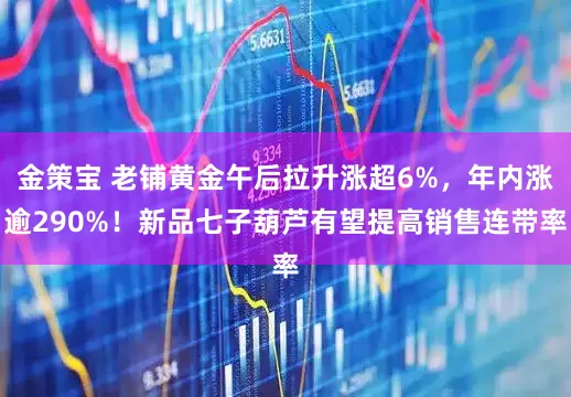 金策宝 老铺黄金午后拉升涨超6%，年内涨逾290%！新品七子葫芦有望提高销售连带率